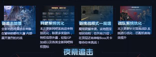 穿越火线夜幕追击续章,穿越火线夜幕追击在几月几日更新