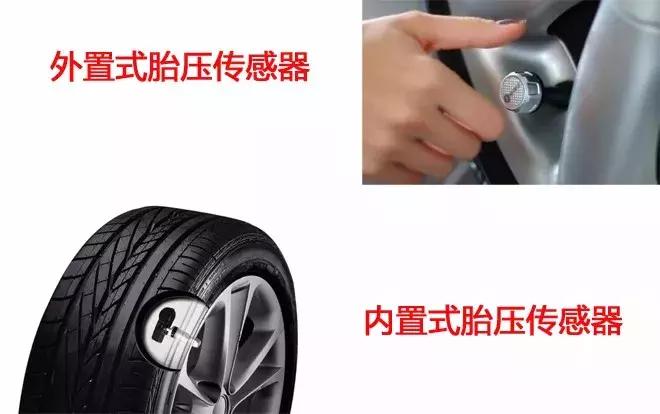 轮胎店有胎压监测器卖吗,轮胎胎压传感器在什么位置