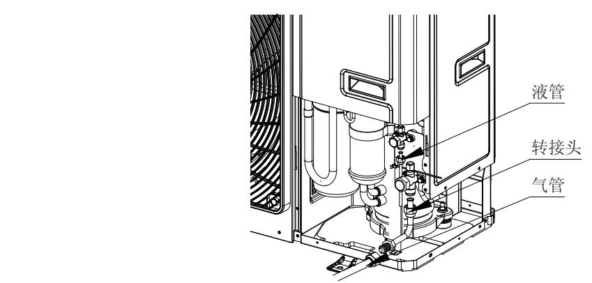 格力中央空调调试版,格力家用中央空调工程