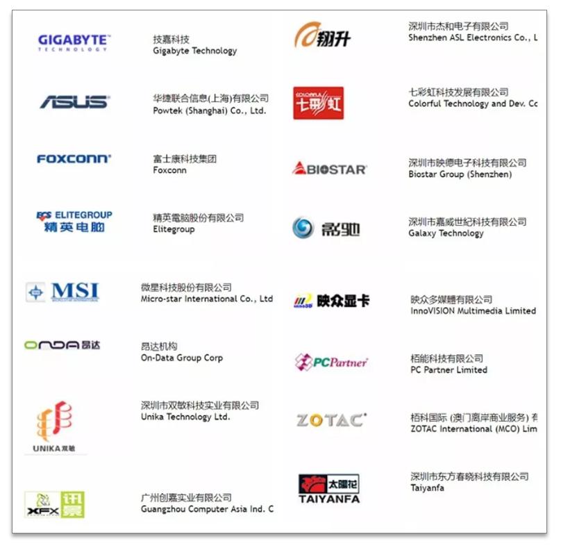 电脑小白必读的显卡知识大全,电脑显卡基础知识大全