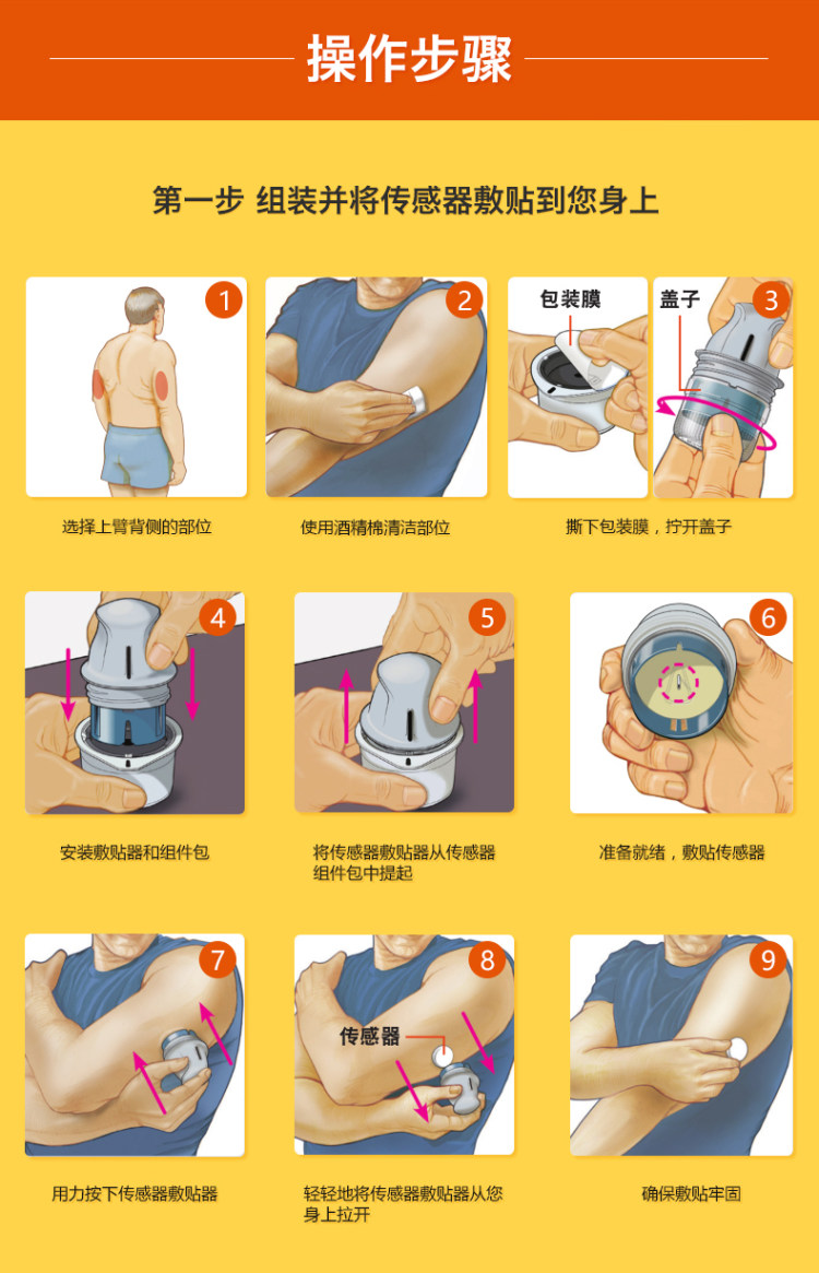 智能血糖监测器,科技助力医疗