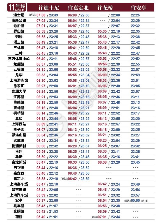 2019上海地铁国庆运营,上海地铁7号线首末车时间表2021年