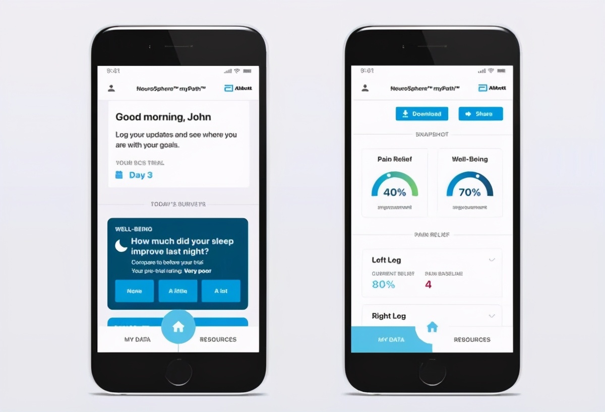 神经调控技术发展前景,神经调控前沿疗法