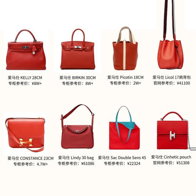 从1200元仿牌到14万爱马仕铂金包！潘玮柏女友的豪门贵妇晋级之路