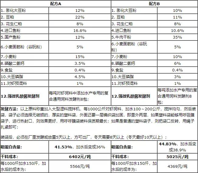 对虾养殖需要过滤吗,对虾养殖需要曝气增氧吗