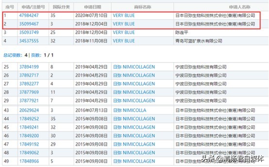 日弥新品nmn,日弥微商靠谱吗
