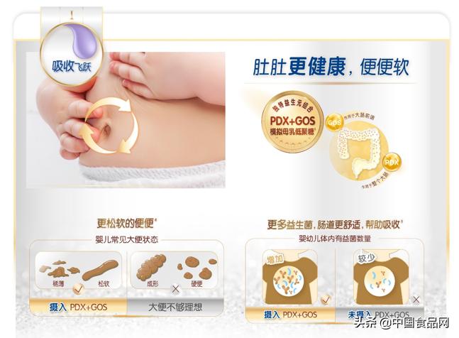 中国宝宝实证乳铁蛋白,美赞臣铂睿全跃奶粉