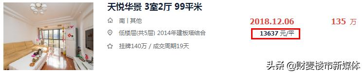 徐州二手房成交价,徐州二手房成交比挂牌跌多少