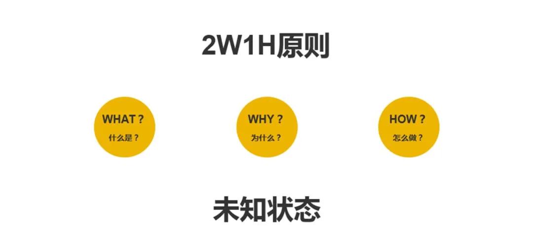 向上司汇报工作的四招必杀技,向上司汇报工作的技巧