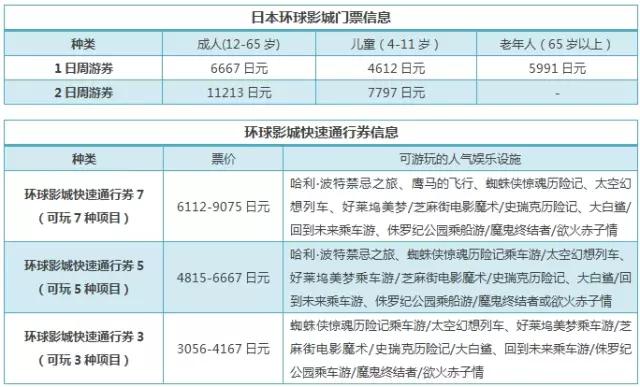 魅力之都餐饮,魅力大阪旅游攻略