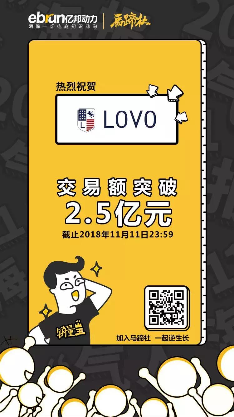 马蹄社双11逆生长战报｜180家品牌总交易额突破958亿元
