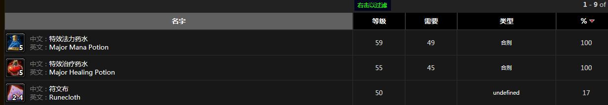 盘点《魔兽世界》怀旧版10个典型“刷本”以及对物价的影响
