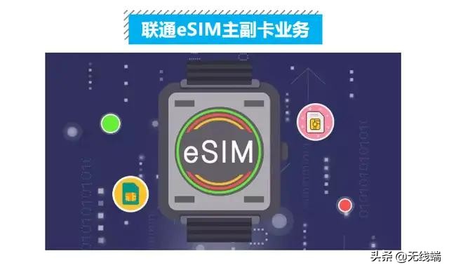 联通副卡可以开通esim吗,联通esim卡虚拟卡