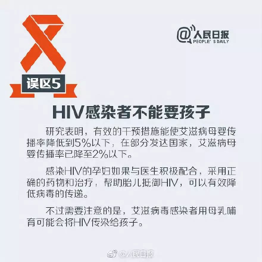 16岁男孩被感染艾滋病后续,痛心一15岁男孩身亡教训惨痛