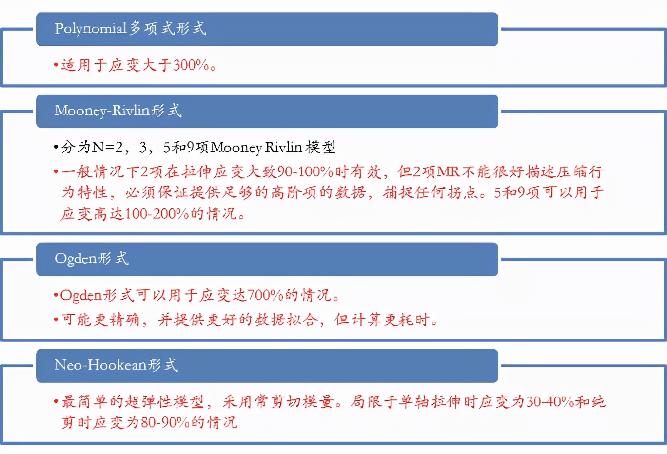 橡胶弹性模量试验视频,橡胶仿真压缩分析的方法