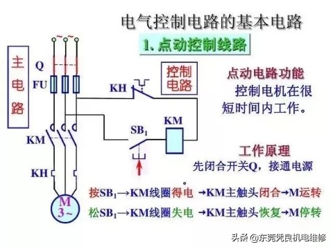 分析电路图的技巧大学,如何分析电路图的逻辑功能
