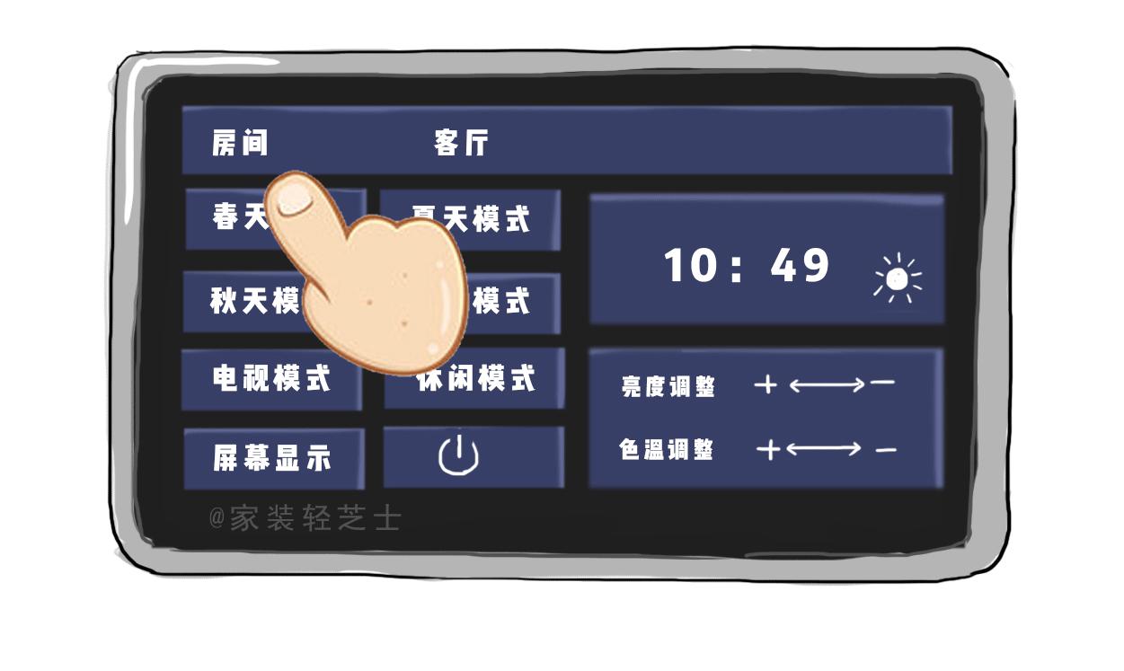 书房灯色温多少合适,灯的色温书房