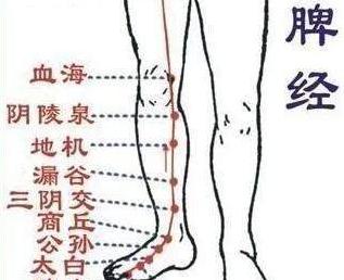 顽固大便不通快速解决办法,解决大便憋不住最佳的办法