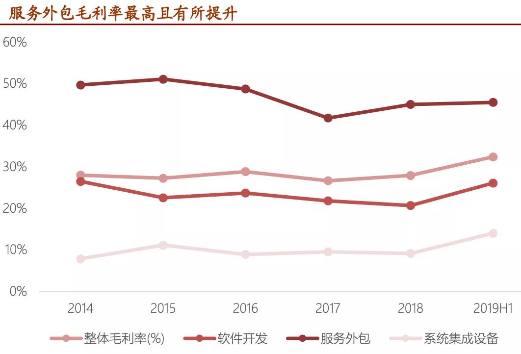 深挖app,深挖资源软件
