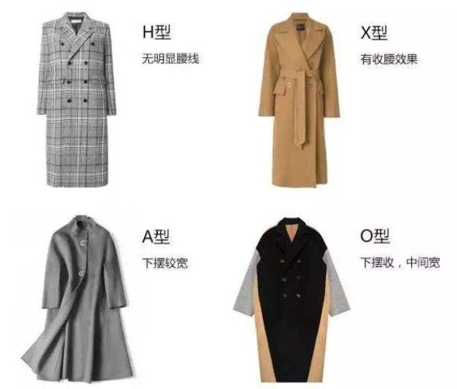怎么选呢子大衣才不会显老,大衣版型好看怎么穿都好看