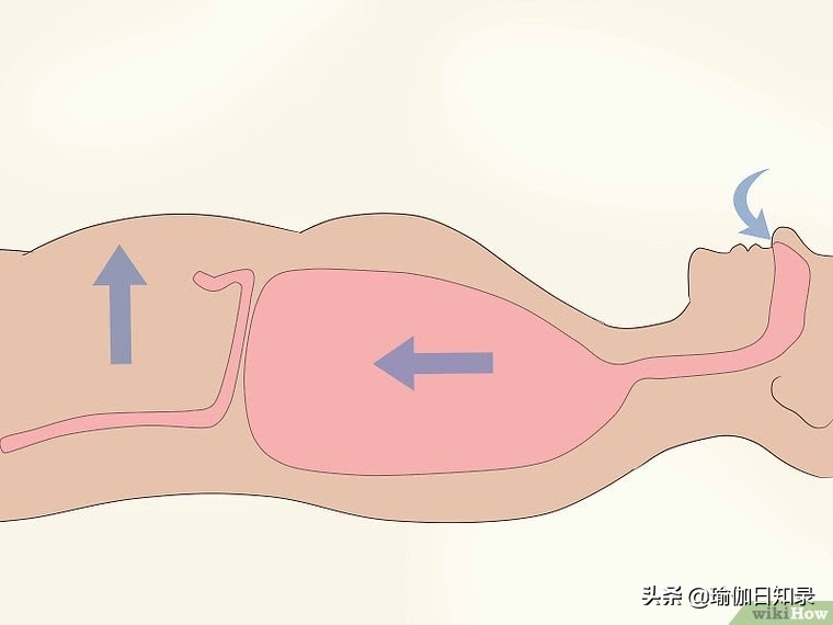 强肺百病消——四个瑜伽练习强健肺部远离流感