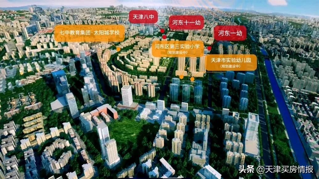 教育焦虑症怎么治？这个进化的天津市区大盘提供了新思路