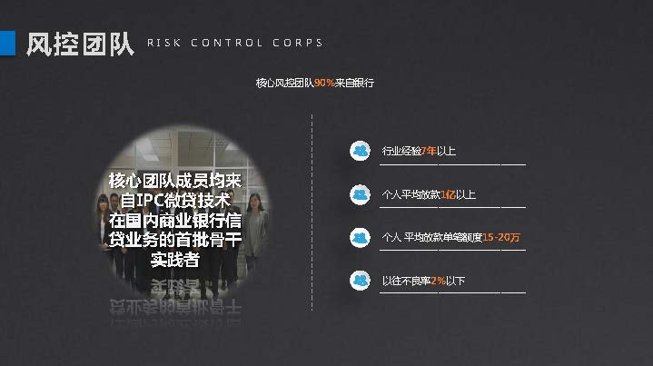 金融企业宣传模板,银行贷款企业宣传策划方案