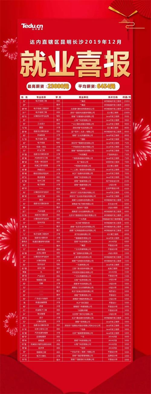 达内教育销售工资,达内教育推荐就业