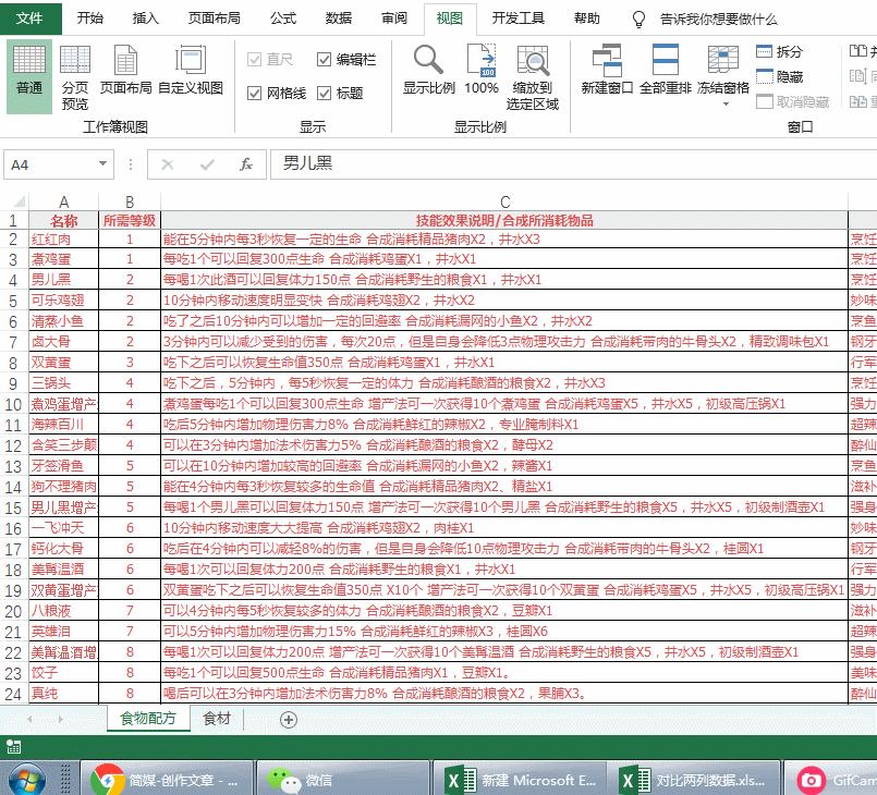 excel数据表视图中可以进行的操作,怎么调出excel中隐藏的工作表内容