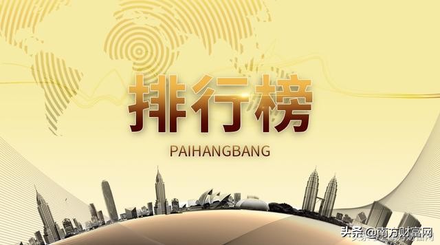 航天科技重组受益股,航天航空概念股涨幅排行榜