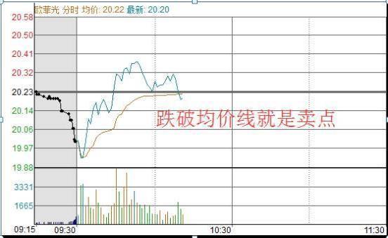 一则故事让你了解股权激励,一则发人深省的真实故事
