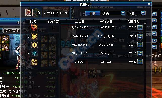 dnf完美增幅10,dnf铁马娜迦王提升率