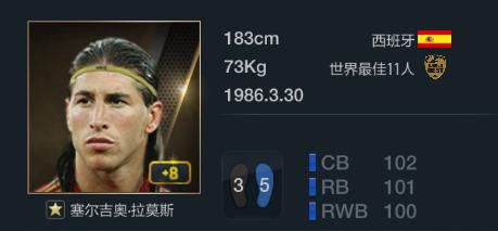 fifaonline3十大实用球员,fifaonline32016最佳阵容