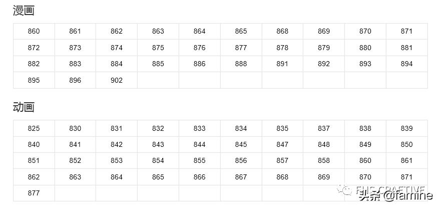 海贼王卡塔库栗模型,海贼王夏洛特卡塔库栗图文