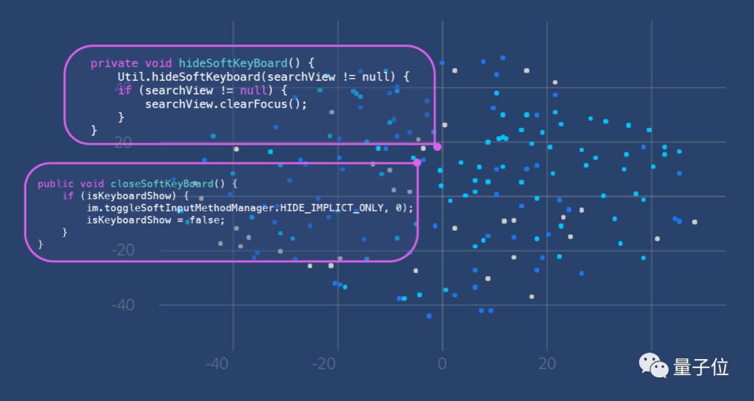 浣跨敤鑷劧璇█鎼滅储,鎬庝箞浣跨敤github鎼滅储缃戦〉浠ｇ爜