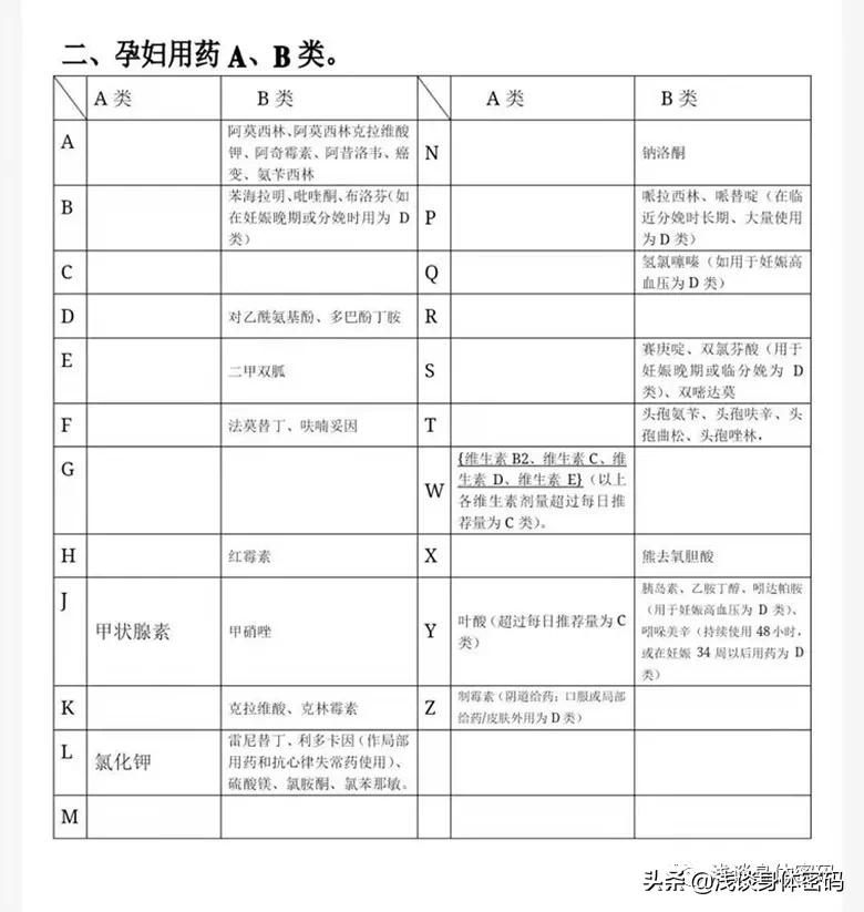 孕期热感冒怎么好得快,孕期感冒怎么才能快速好