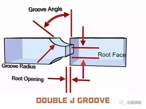 焊接坡口尺寸标准规范及识图,焊接坡口尺寸图解
