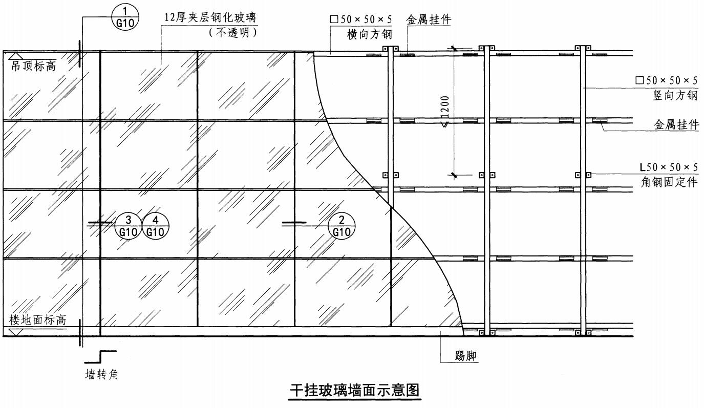 镜子最实用技巧,不会碎的镜子正确使用方法