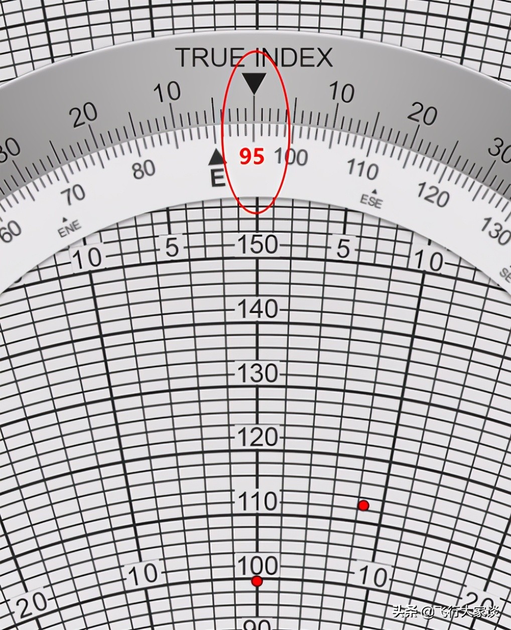 传统领航—E6B领航计算尺风面的使用（2）
