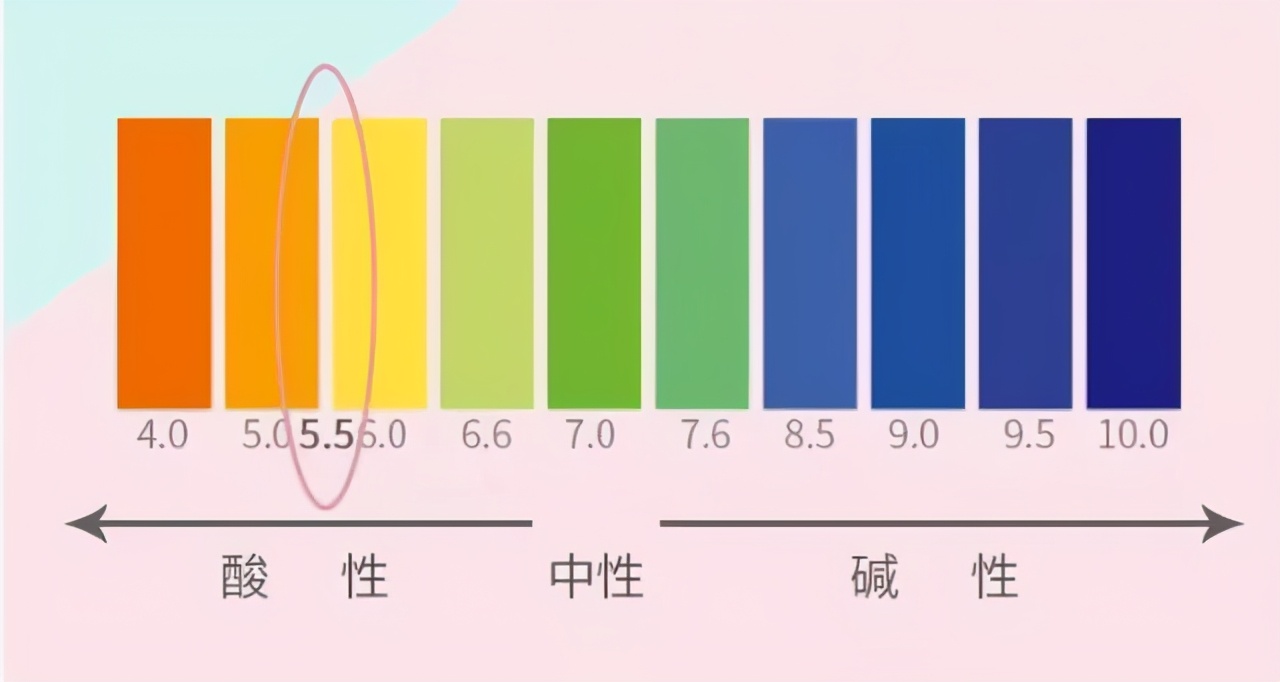 如何选择靠谱的化妆品代加工工厂,化妆品代加工贴牌厂家有哪些要求