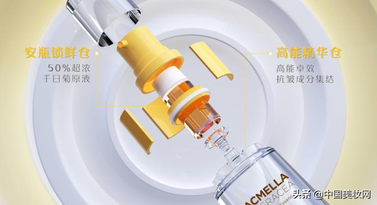 春纪护肤抗衰,春纪高佣合伙人照片