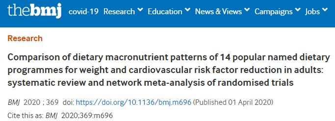 地中海饮食减肥餐图片真实,地中海全球公认健康7日减肥食谱