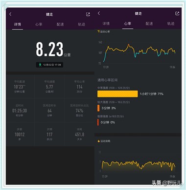 天生爱运动,乐心手环5s测评