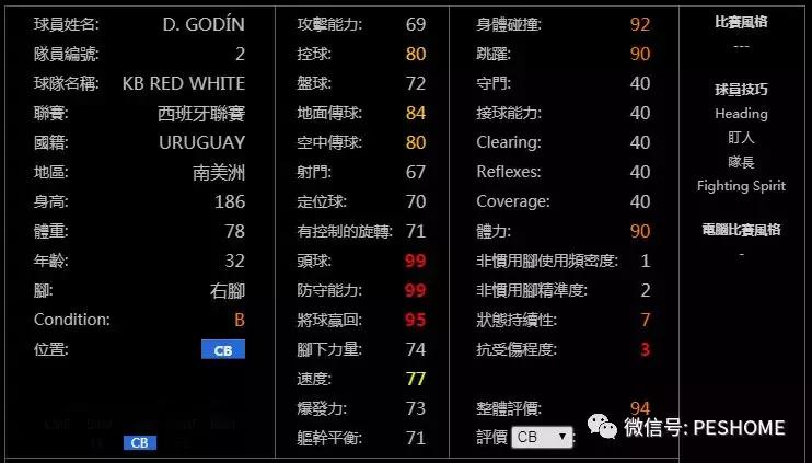 网易实况足球黑球排名,实况手游新赛季球员能力值变化