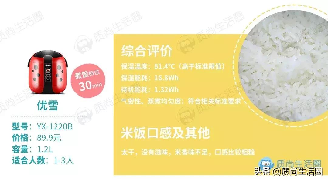 做饭的秘密,电饭煲的秘密小妙招