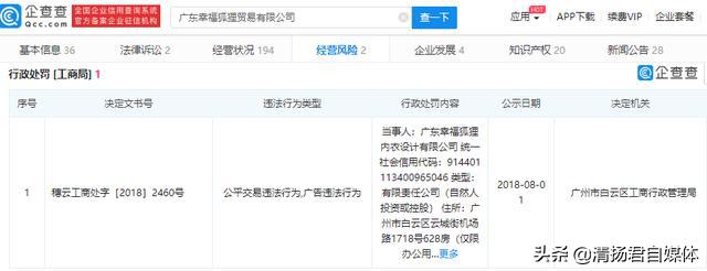 幸福狐狸连载一：广告违法被罚22万后仍存侥幸心理