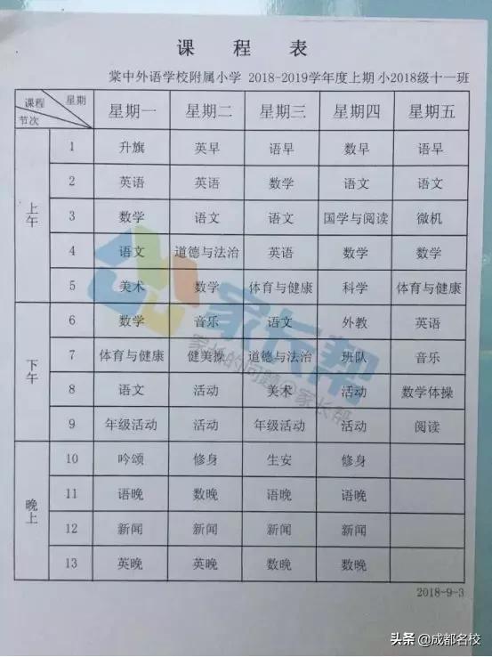 2022成都小升初私立摇号学校,幼升小2021成都私立小学怎么报名