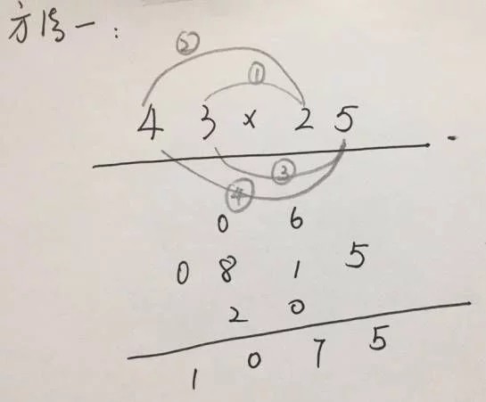 印度乘法口诀真的好吗,印度乘法口诀比中国的好在哪