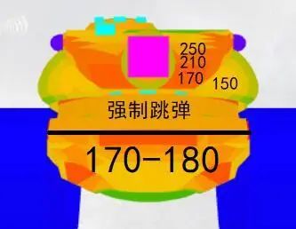 重坦t77参数,t77坦克值得入手不