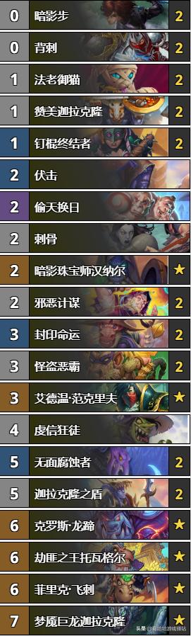 炉石传说恶魔猎手新版本推荐卡组,炉石传说恶魔猎手最新最强卡组